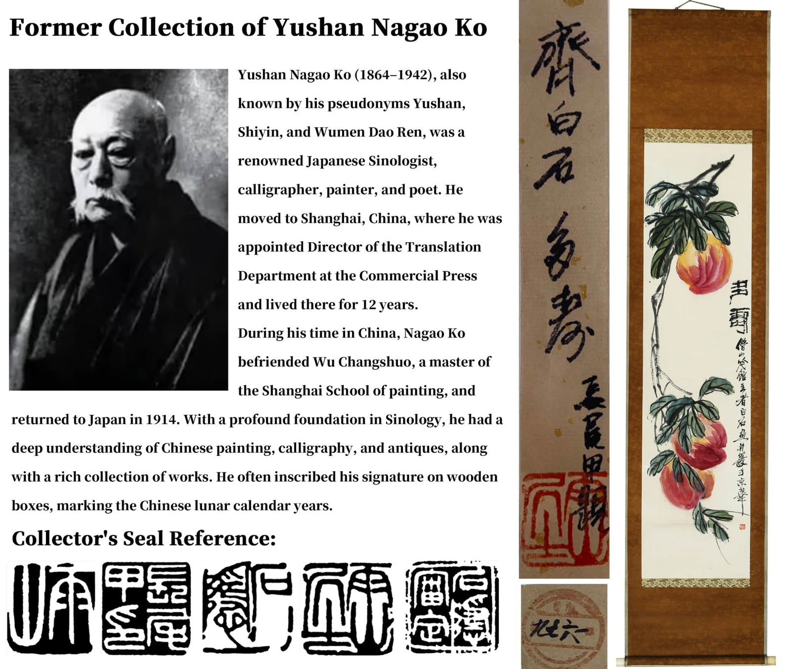 ATTRIBUTED TO QI BAISHI