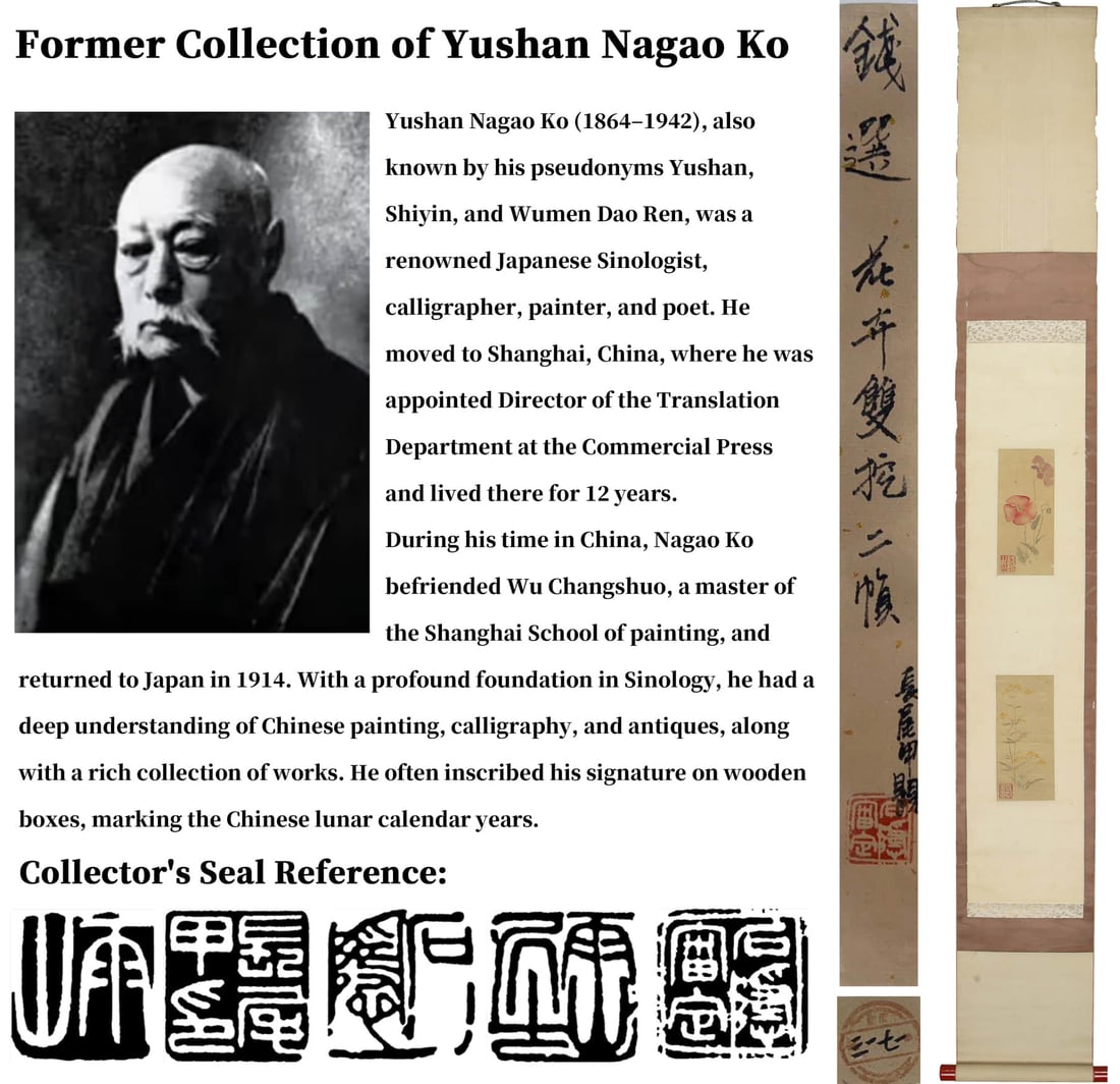 ATTRIBUTED TO QIAN XUAN