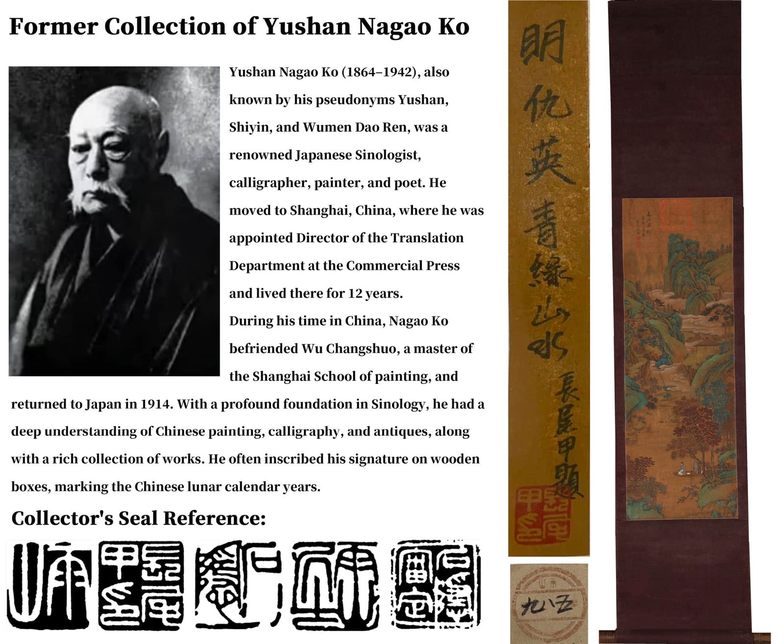 ATTRIBUTED TO QIU YING,