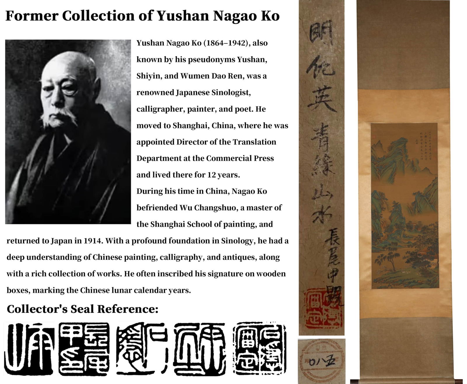 ATTRIBUTED TO QIU YING,