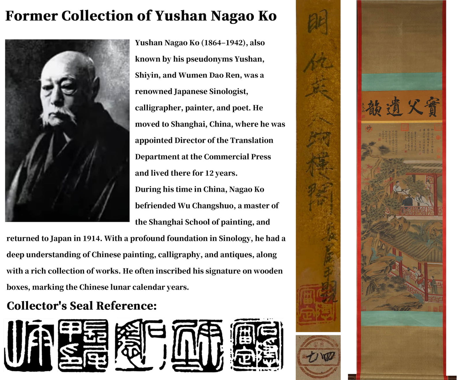 ATTRIBUTED TO QIU YING, FIGURES AND