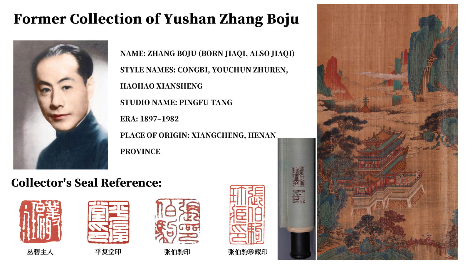 ATTRIBUTED TO QIU YING, IMMORTAL