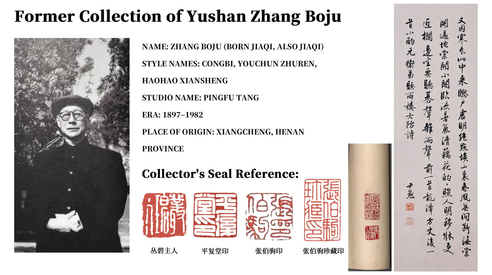 ATTRIBUTED TO SHEN YINMO