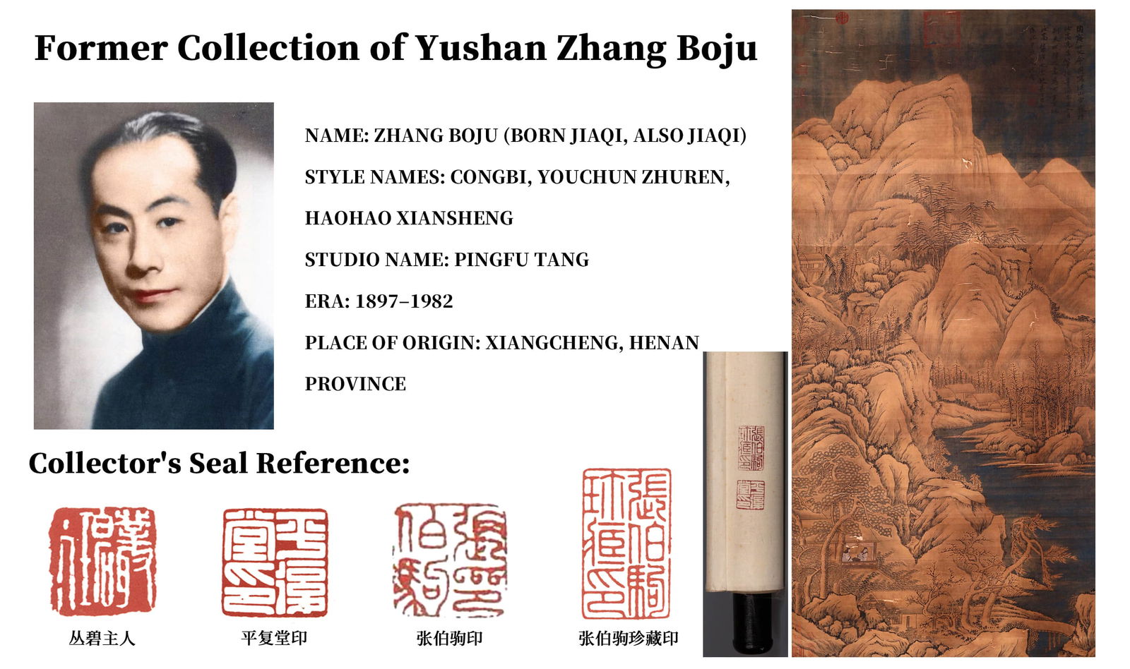 ATTRIBUTED TO SHEN ZHOU