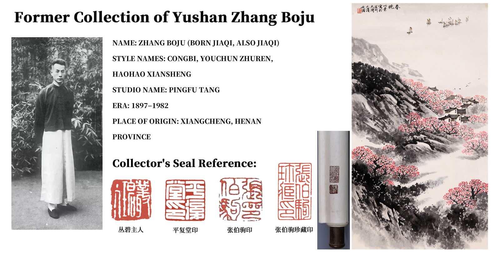 ATTRIBUTED TO SONG WENZHI