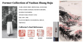 ATTRIBUTED TO SONG WENZHI (191