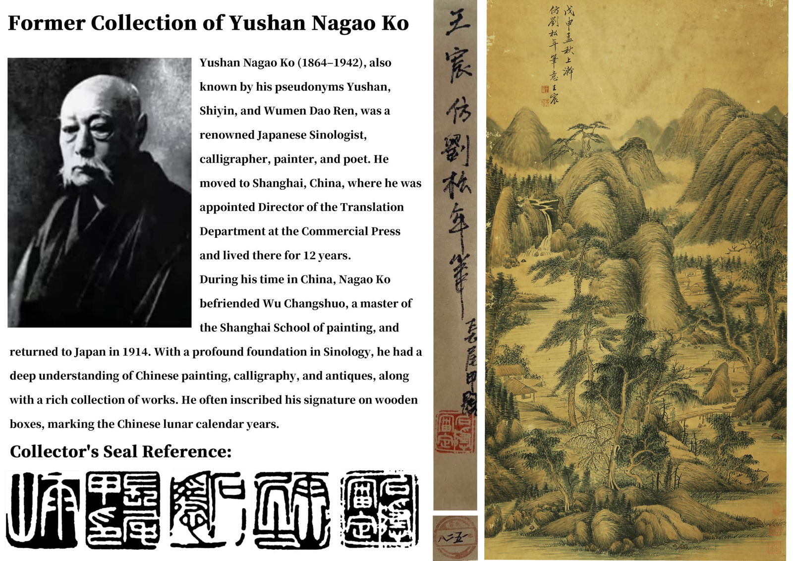 ATTRIBUTED TO WANG CHEN