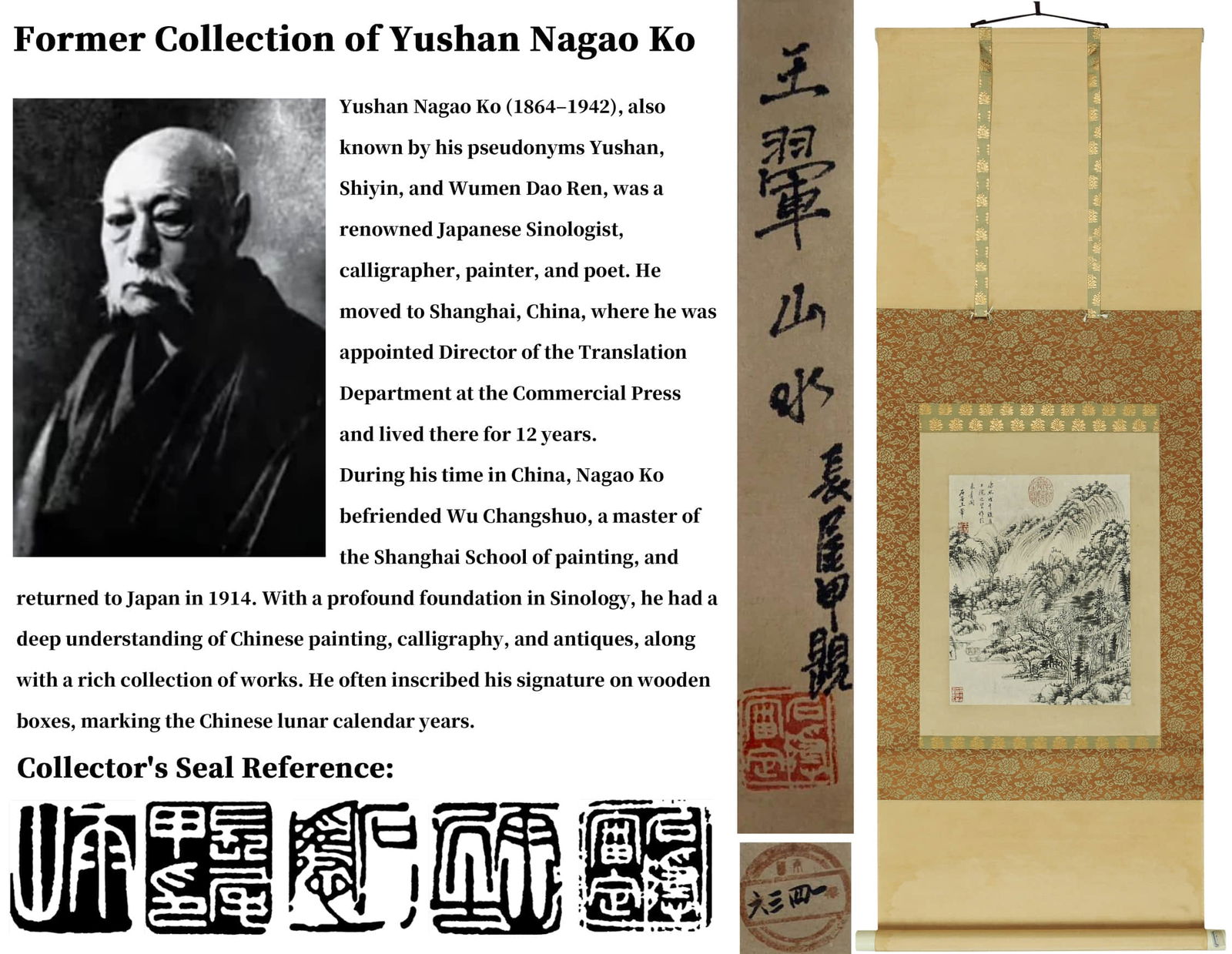 ATTRIBUTED TO WANG HUI (1632-1717),