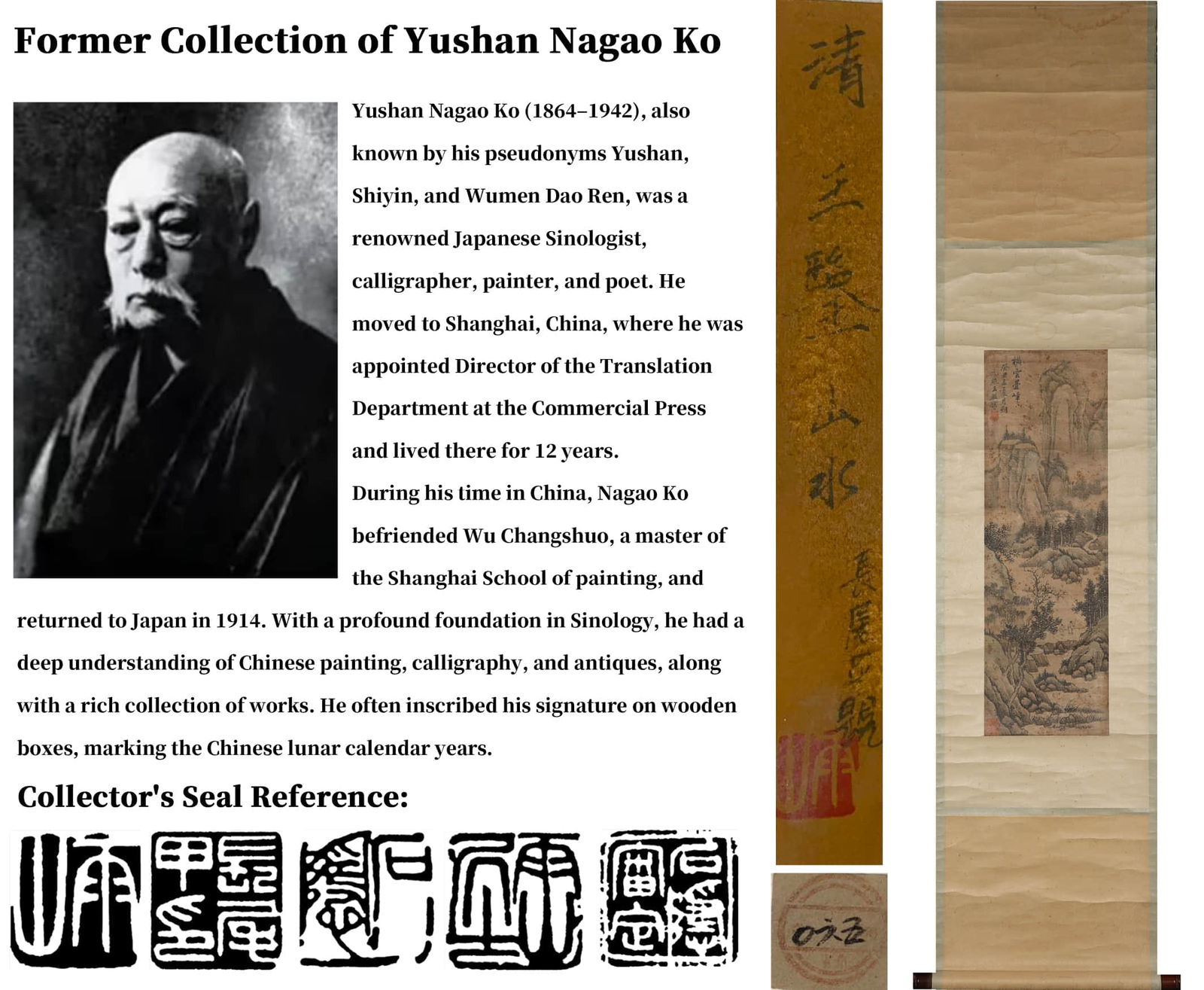 ATTRIBUTED TO WANG JIAN