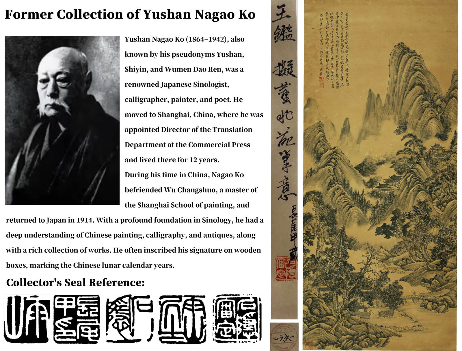 ATTRIBUTED TO WANG JIAN