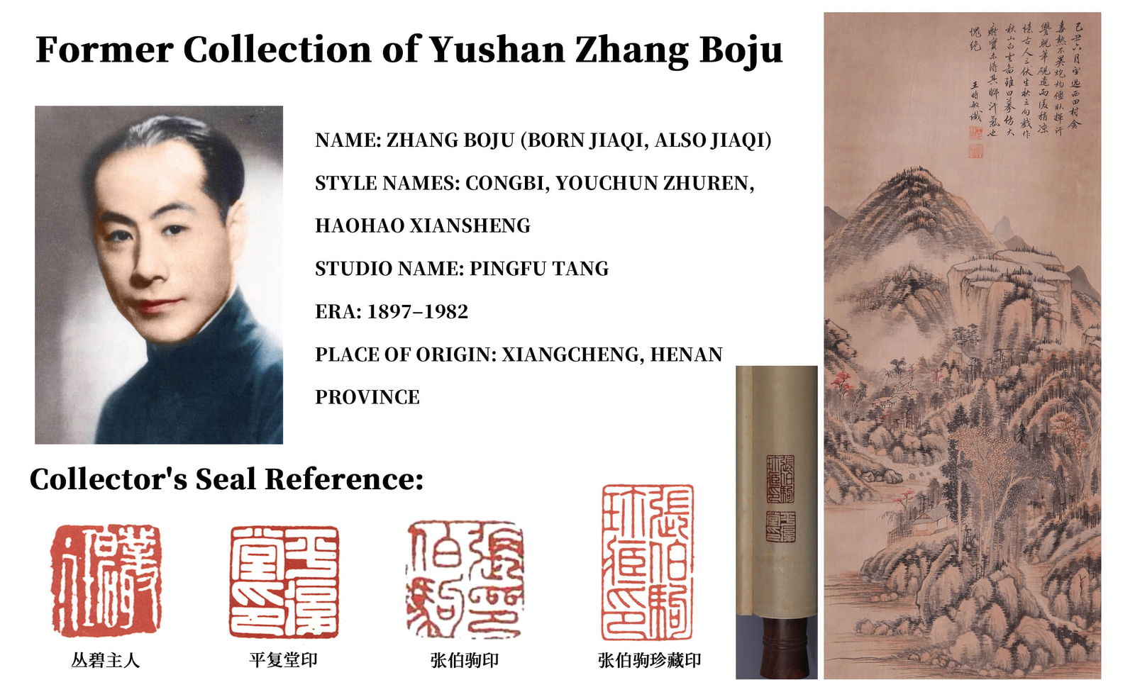 ATTRIBUTED TO WANG SHIMIN