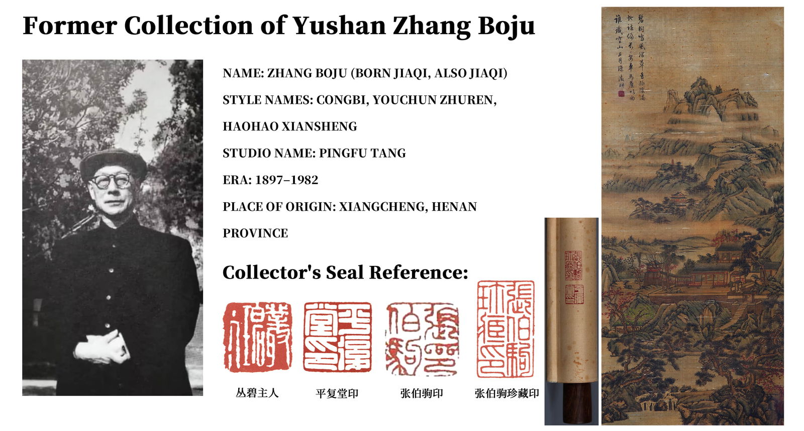 ATTRIBUTED TO WEN ZHENGMING