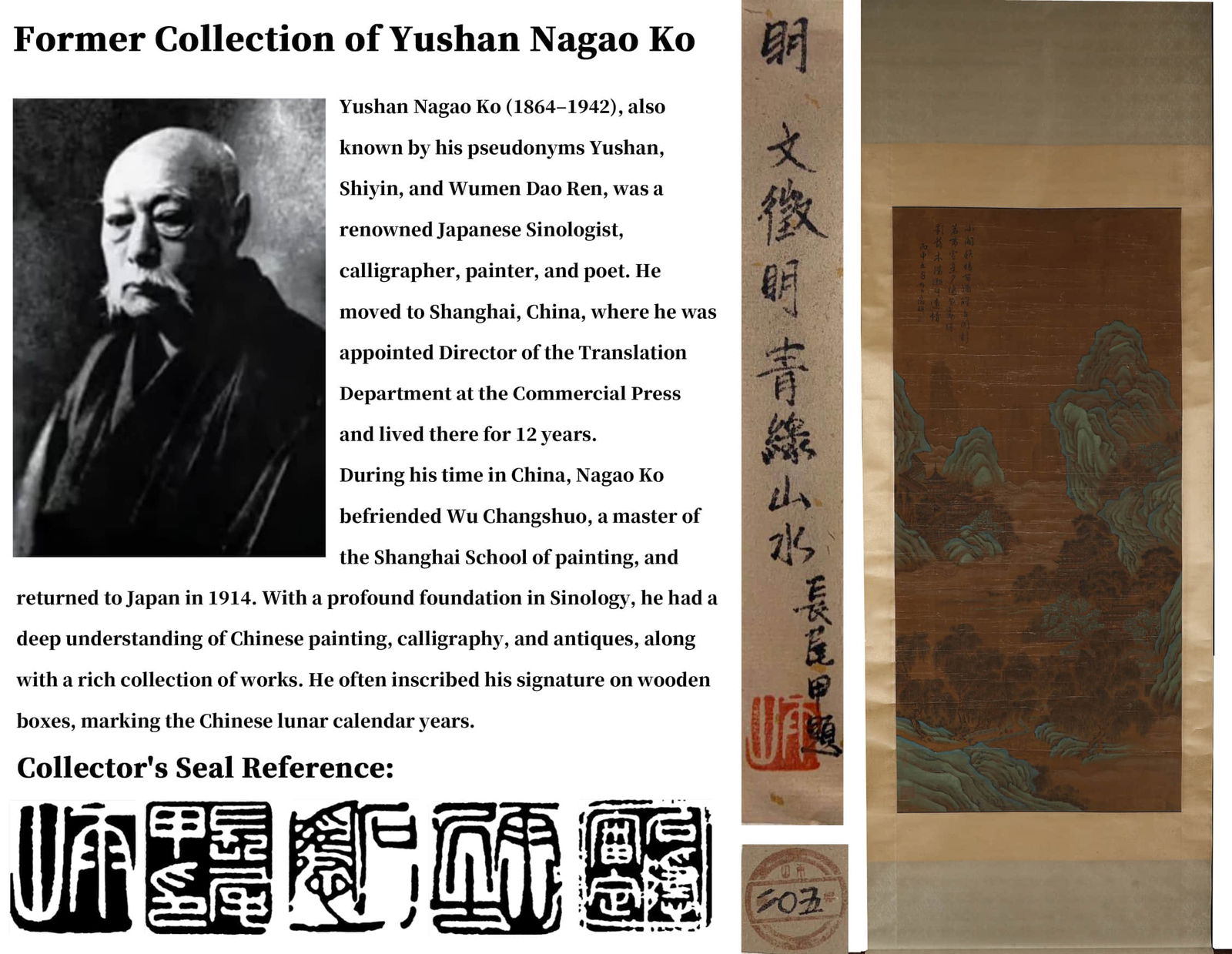ATTRIBUTED TO WEN ZHENGMING