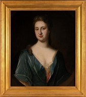 ATTRIBUTED TO WILLIAM AIKMAN (