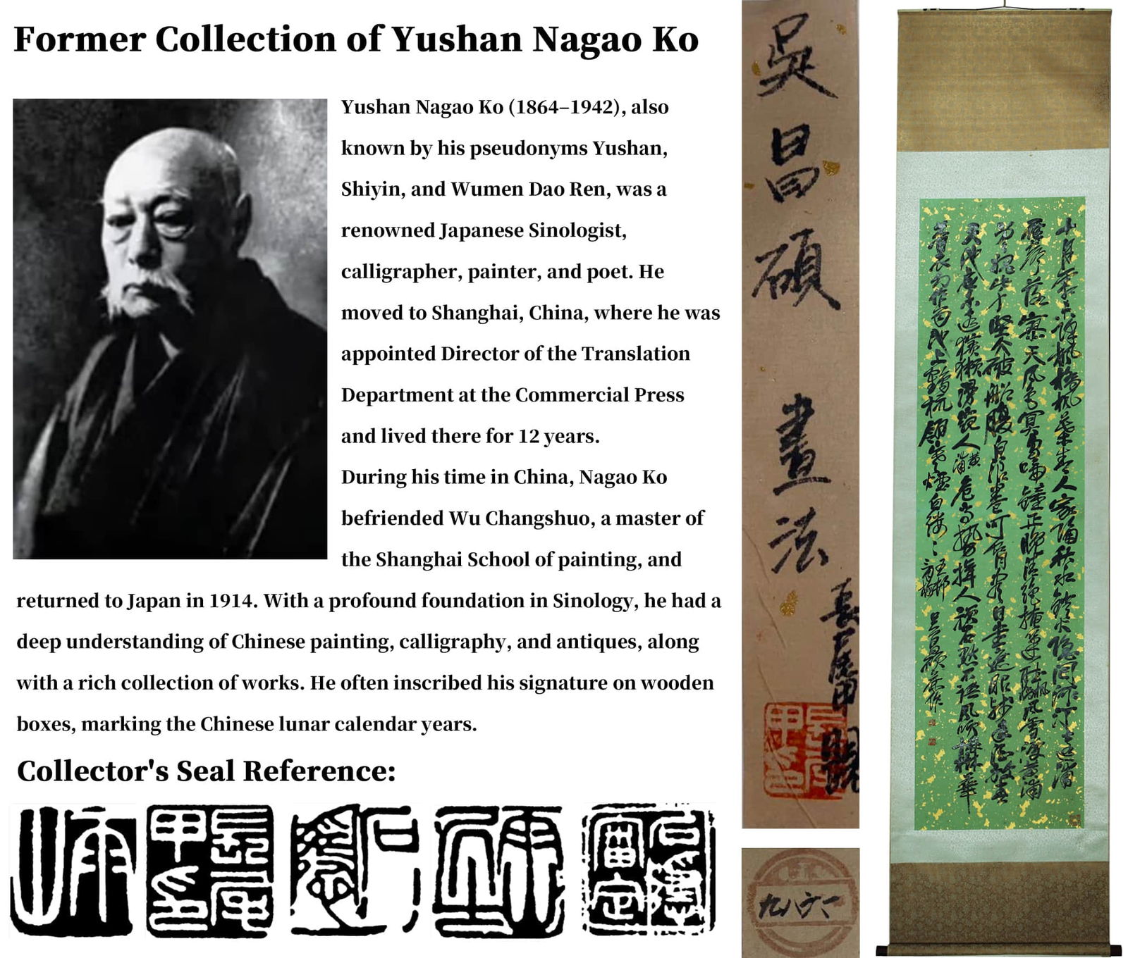 ATTRIBUTED TO WU CHANGSHUO