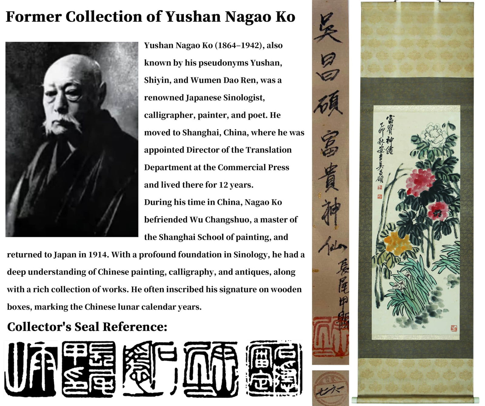 ATTRIBUTED TO WU CHANGSHUO