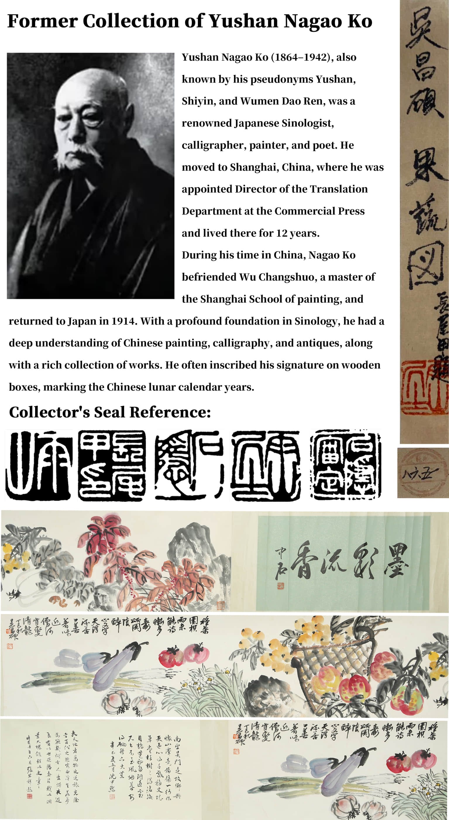 ATTRIBUTED TO WU CHANGSHUO