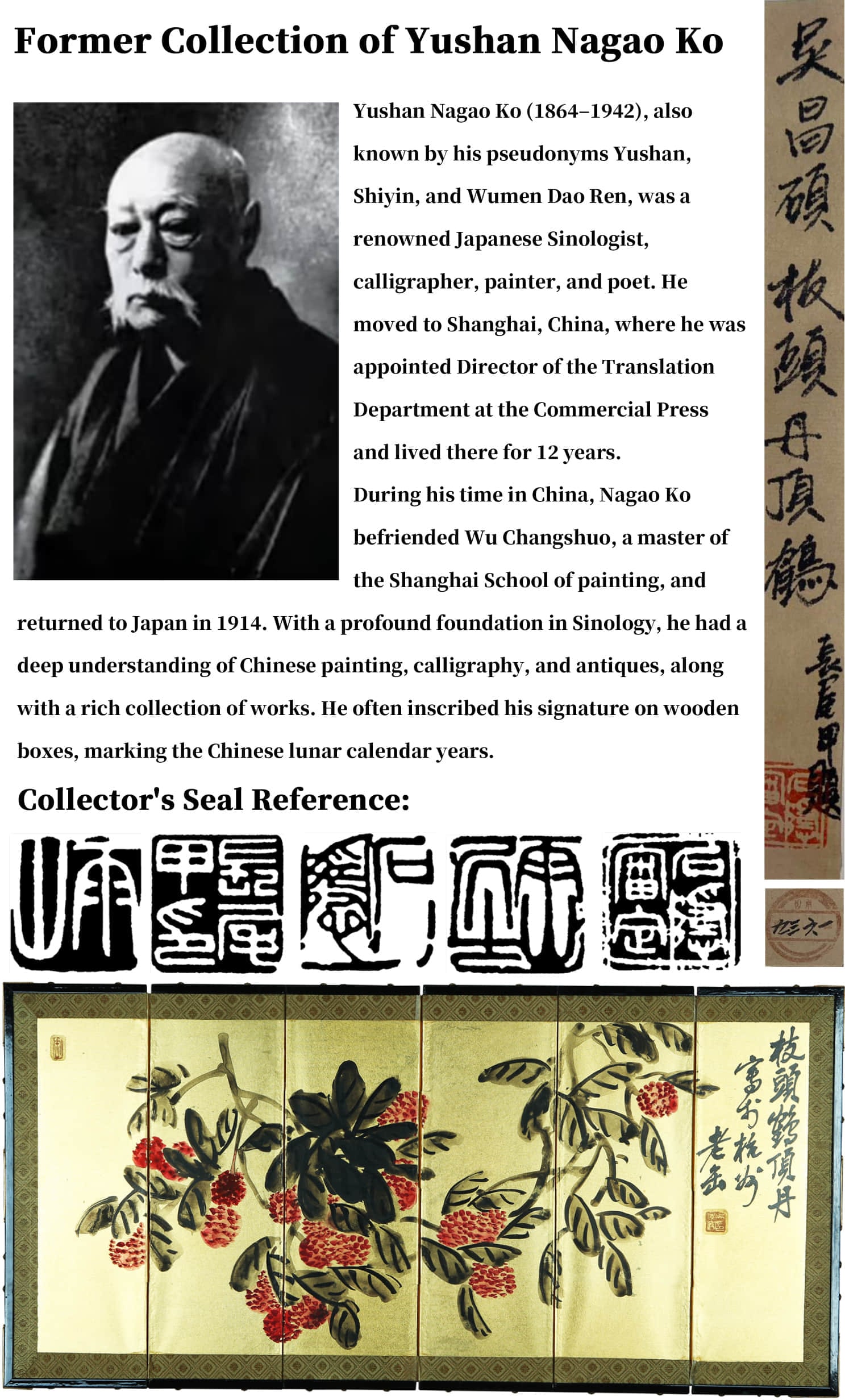 ATTRIBUTED TO WU CHANGSHUO