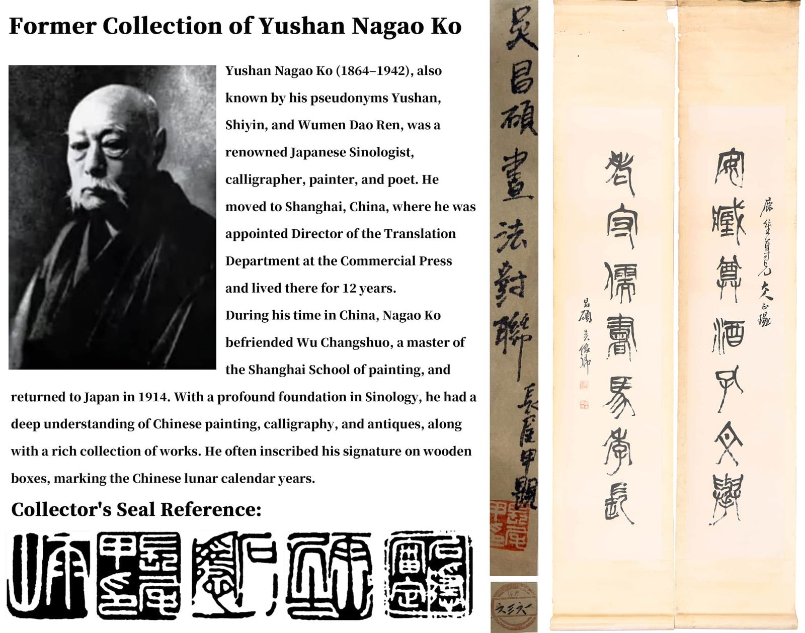 ATTRIBUTED TO WU CHANGSHUO