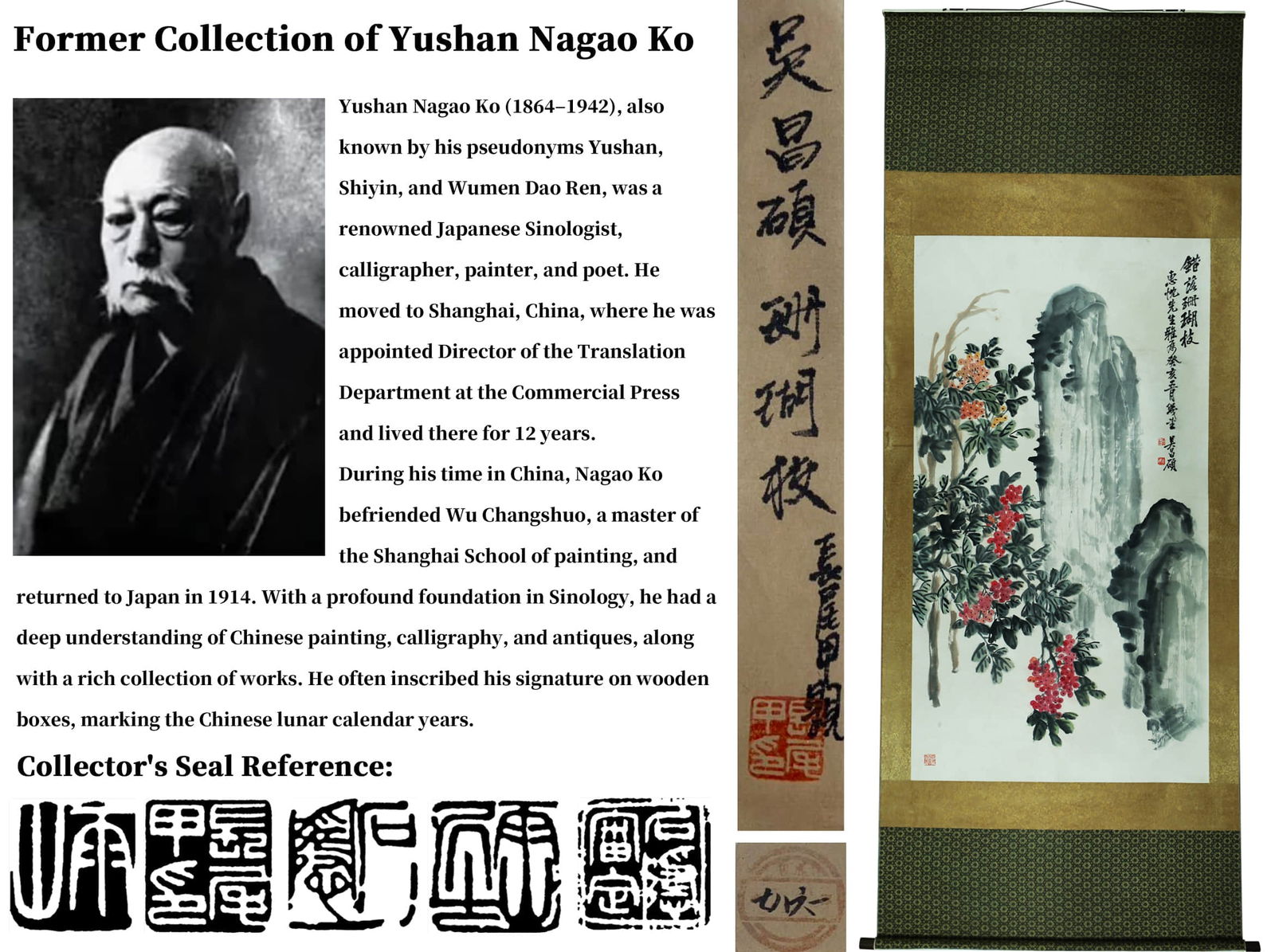 ATTRIBUTED TO WU CHANGSHUO