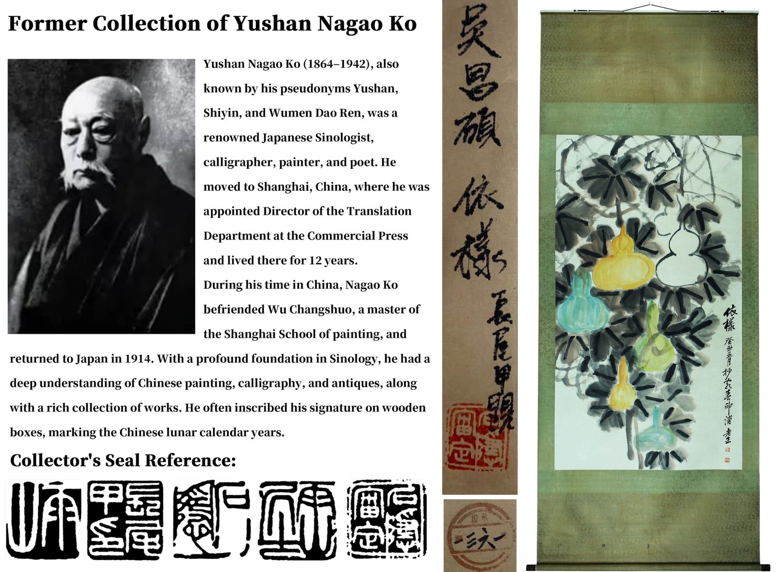 ATTRIBUTED TO WU CHANGSHUO