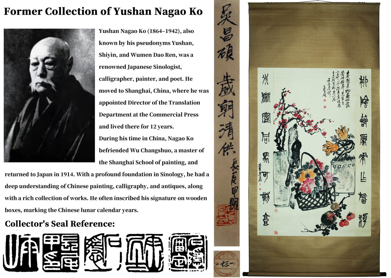 ATTRIBUTED TO WU CHANGSHUO