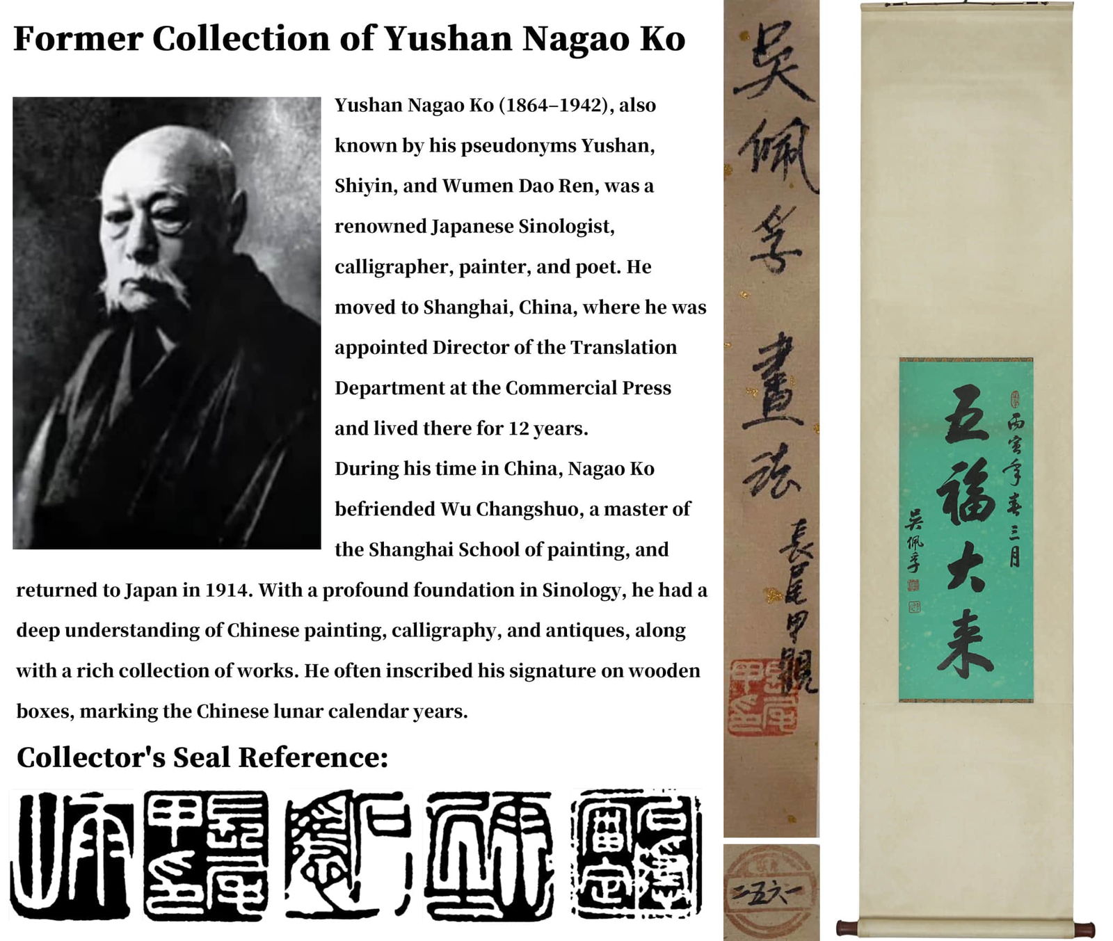 ATTRIBUTED TO WU PEIFU (1874-1939),