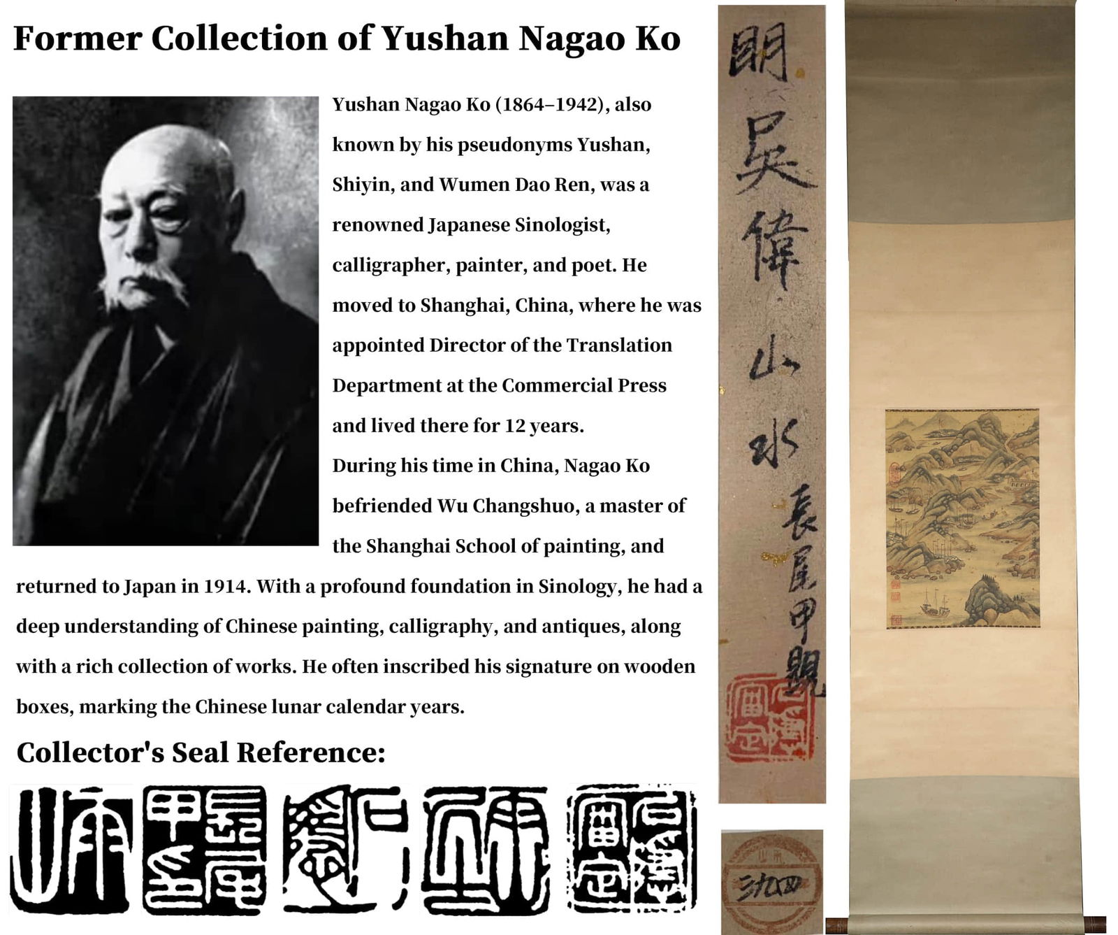 ATTRIBUTED TO WU WEI (1459-1508),