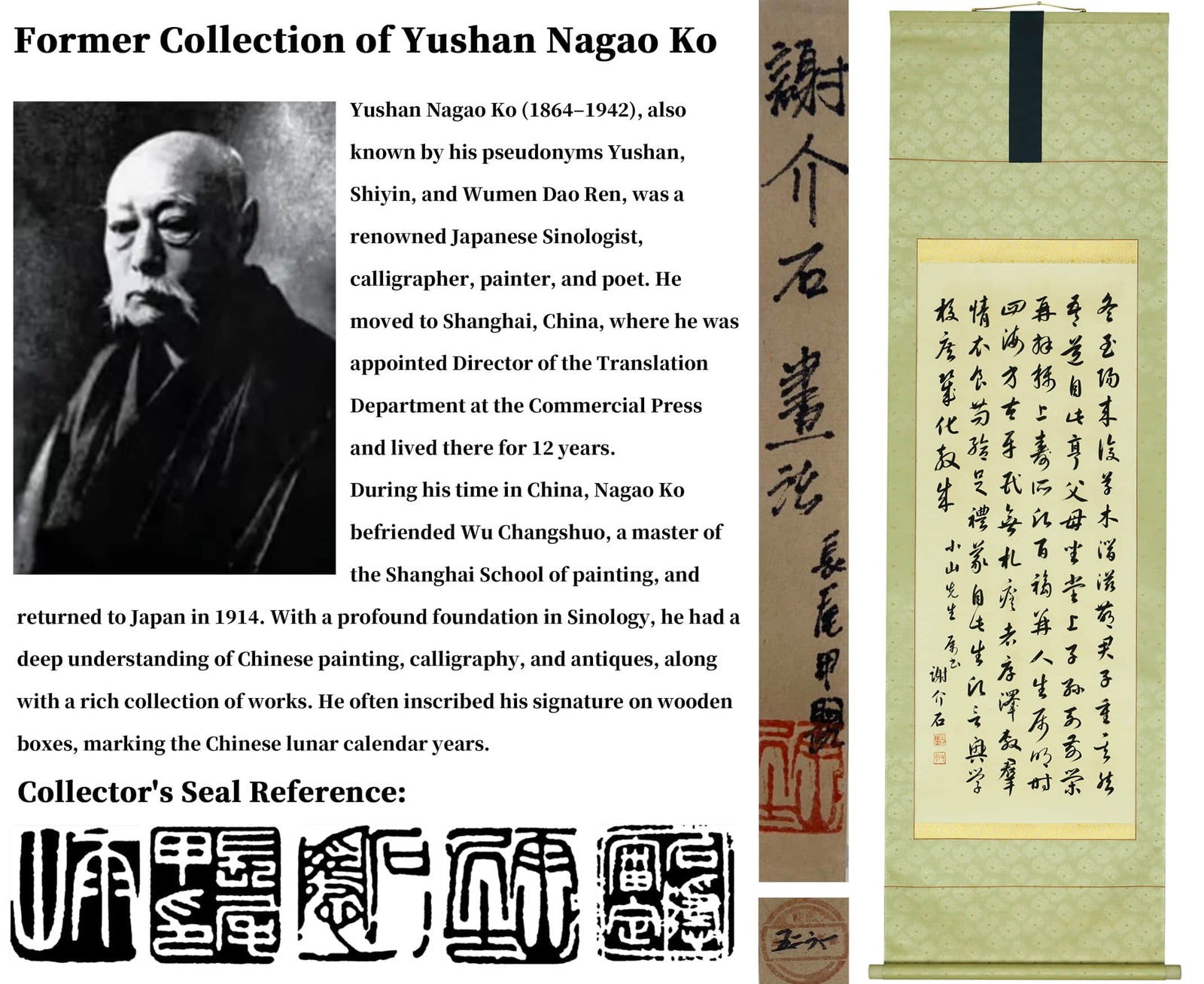 ATTRIBUTED TO XIE JIESHI