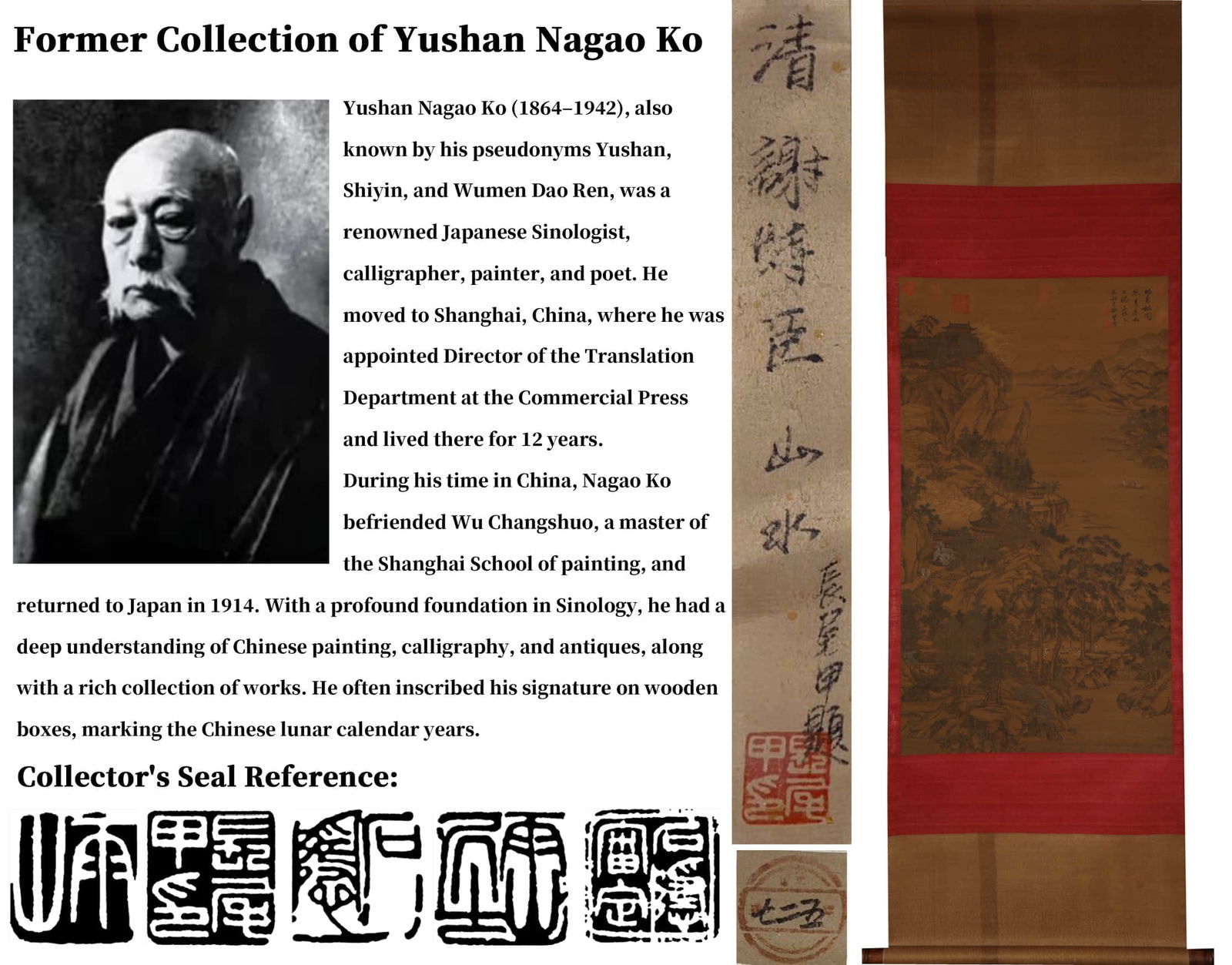 ATTRIBUTED TO XIE SHICHEN