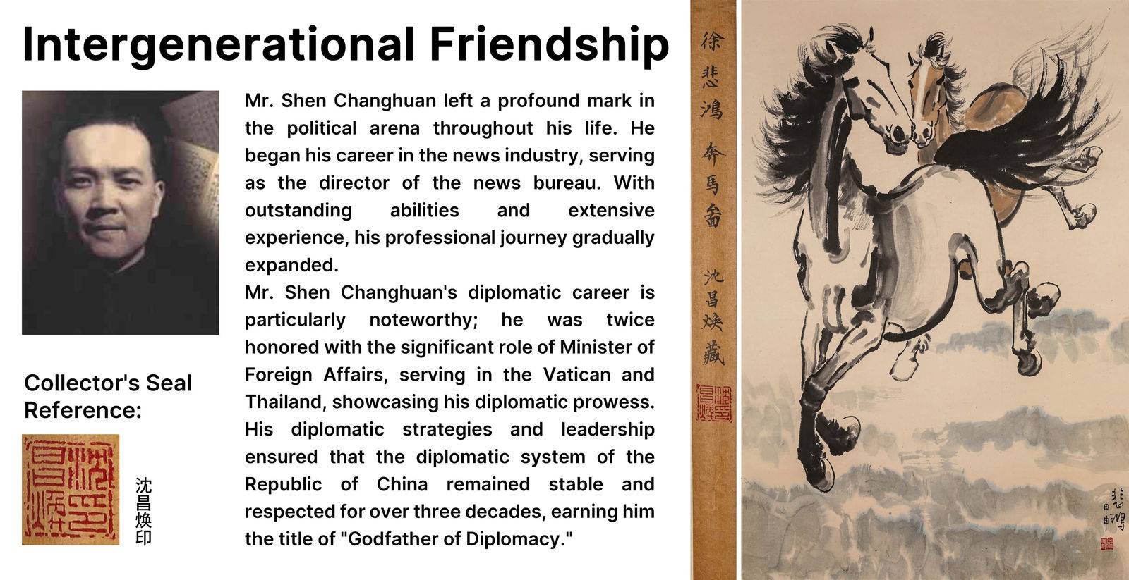 ATTRIBUTED TO XU BEIHONG