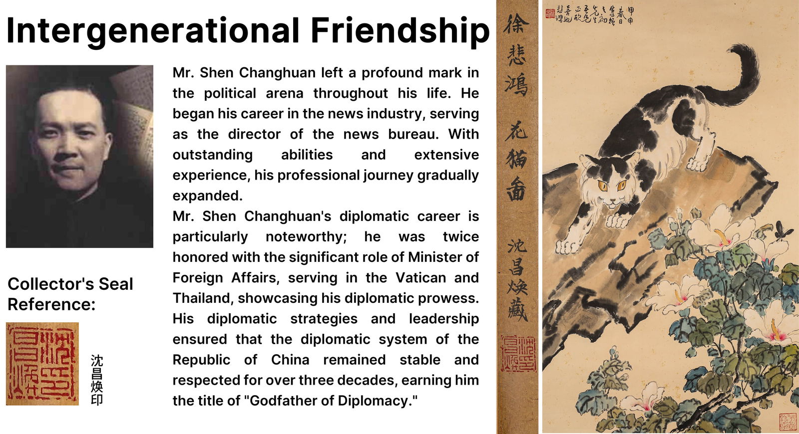 ATTRIBUTED TO XU BEIHONG