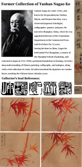 ATTRIBUTED TO XU SHICHANG (185