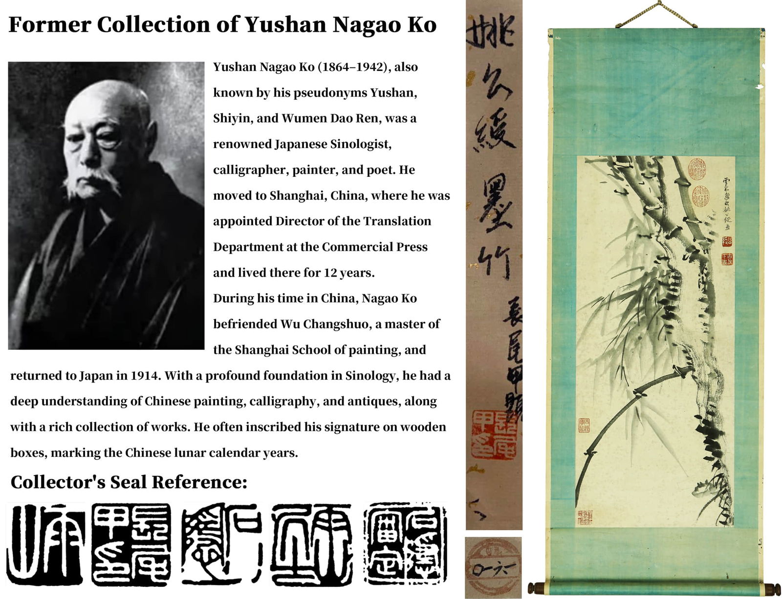 ATTRIBUTED TO YAO GONGSHOU