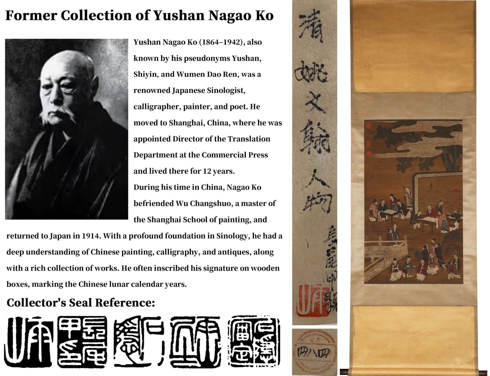 ATTRIBUTED TO YAO WENHAN,