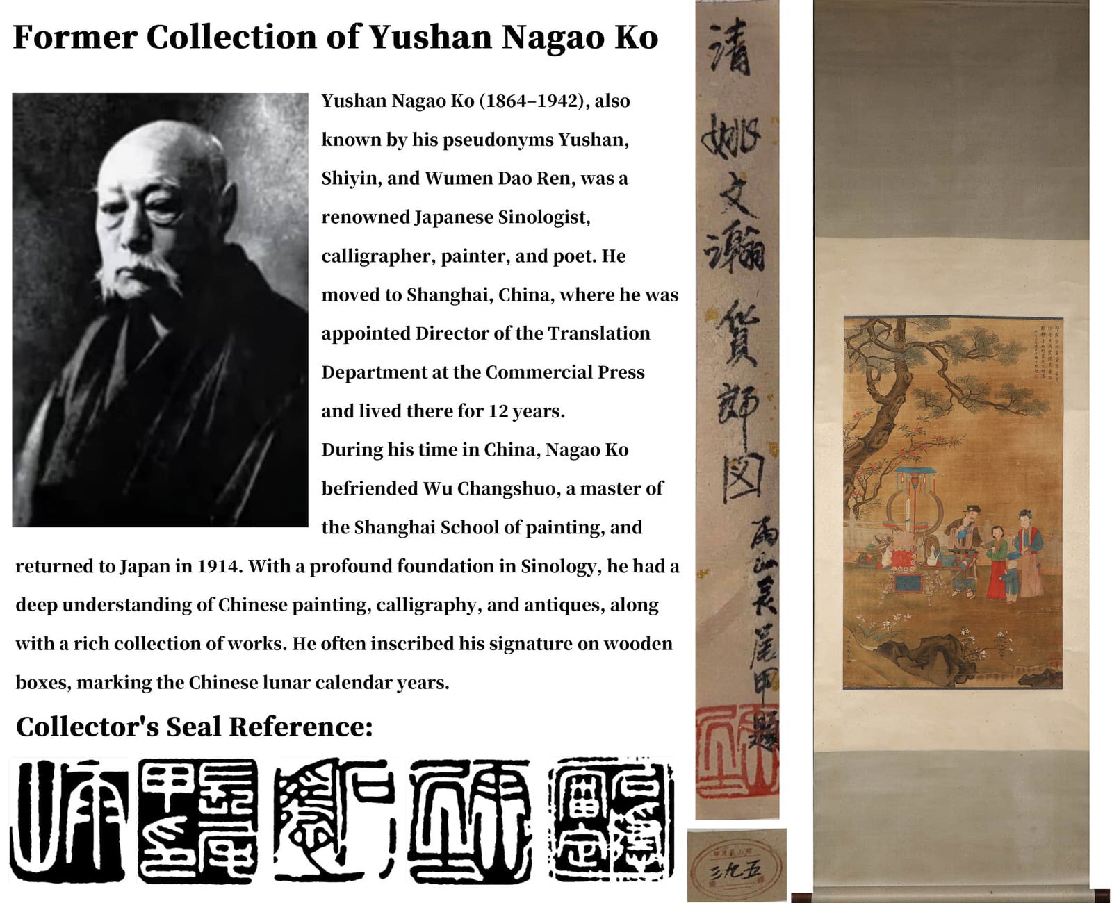 ATTRIBUTED TO YAO WENHAN,
