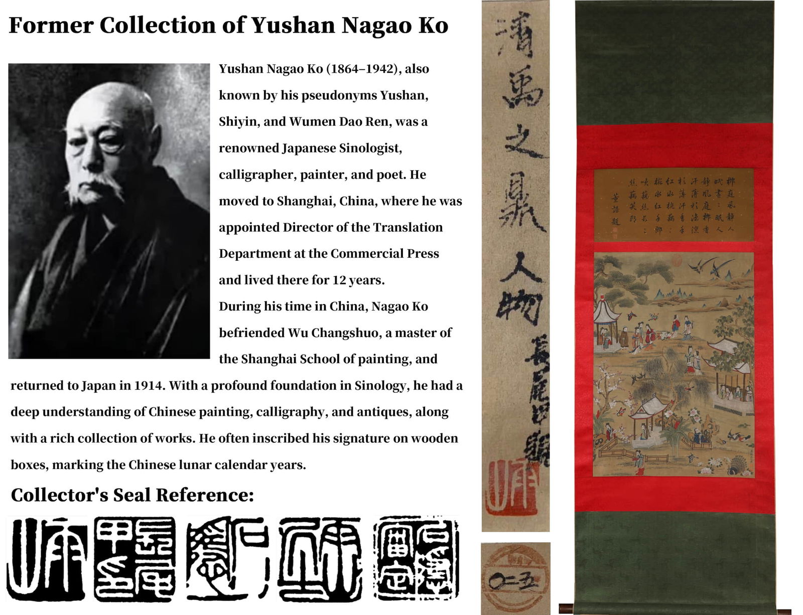 ATTRIBUTED TO YU ZHIDING