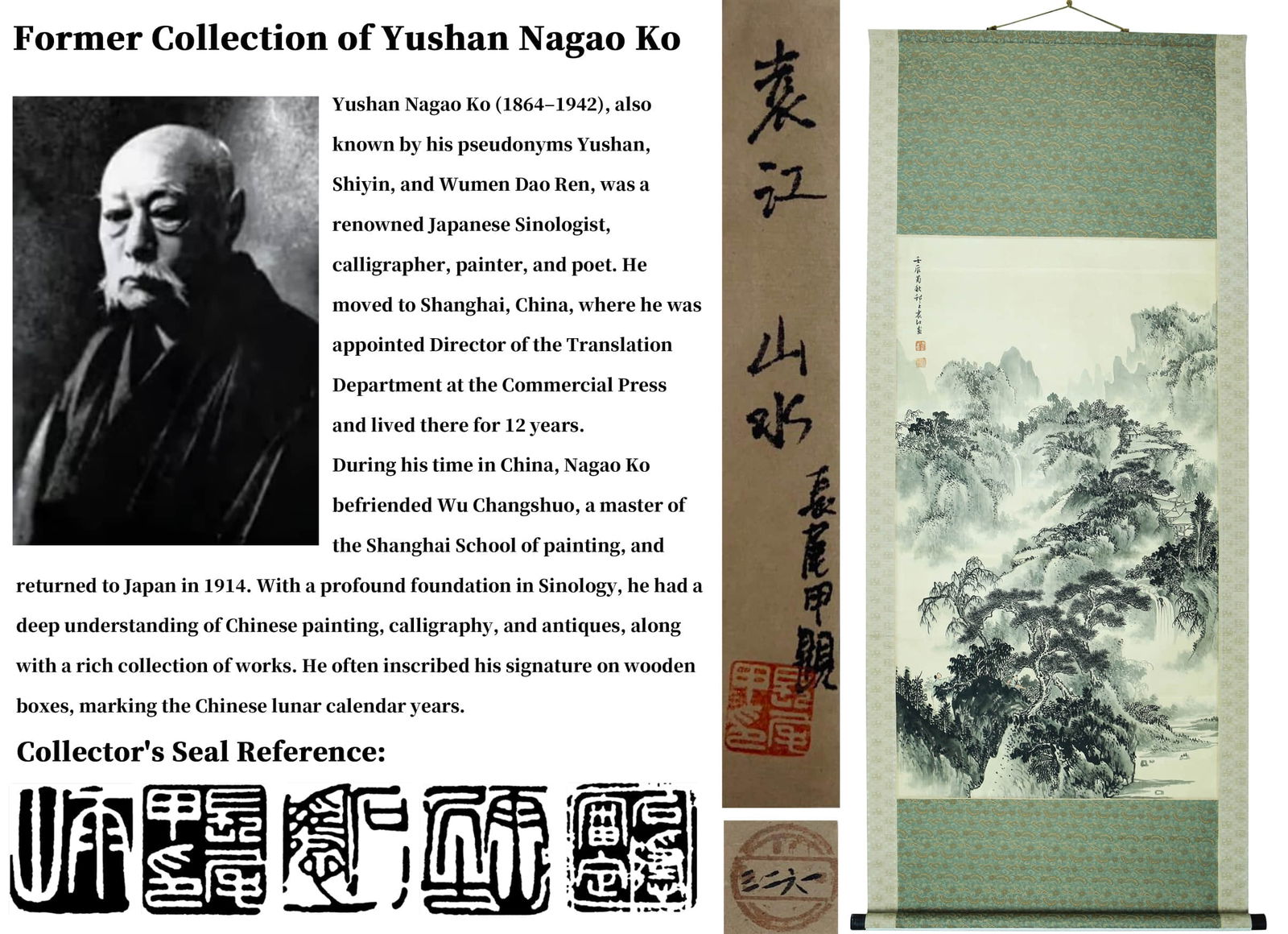 ATTRIBUTED TO YUAN