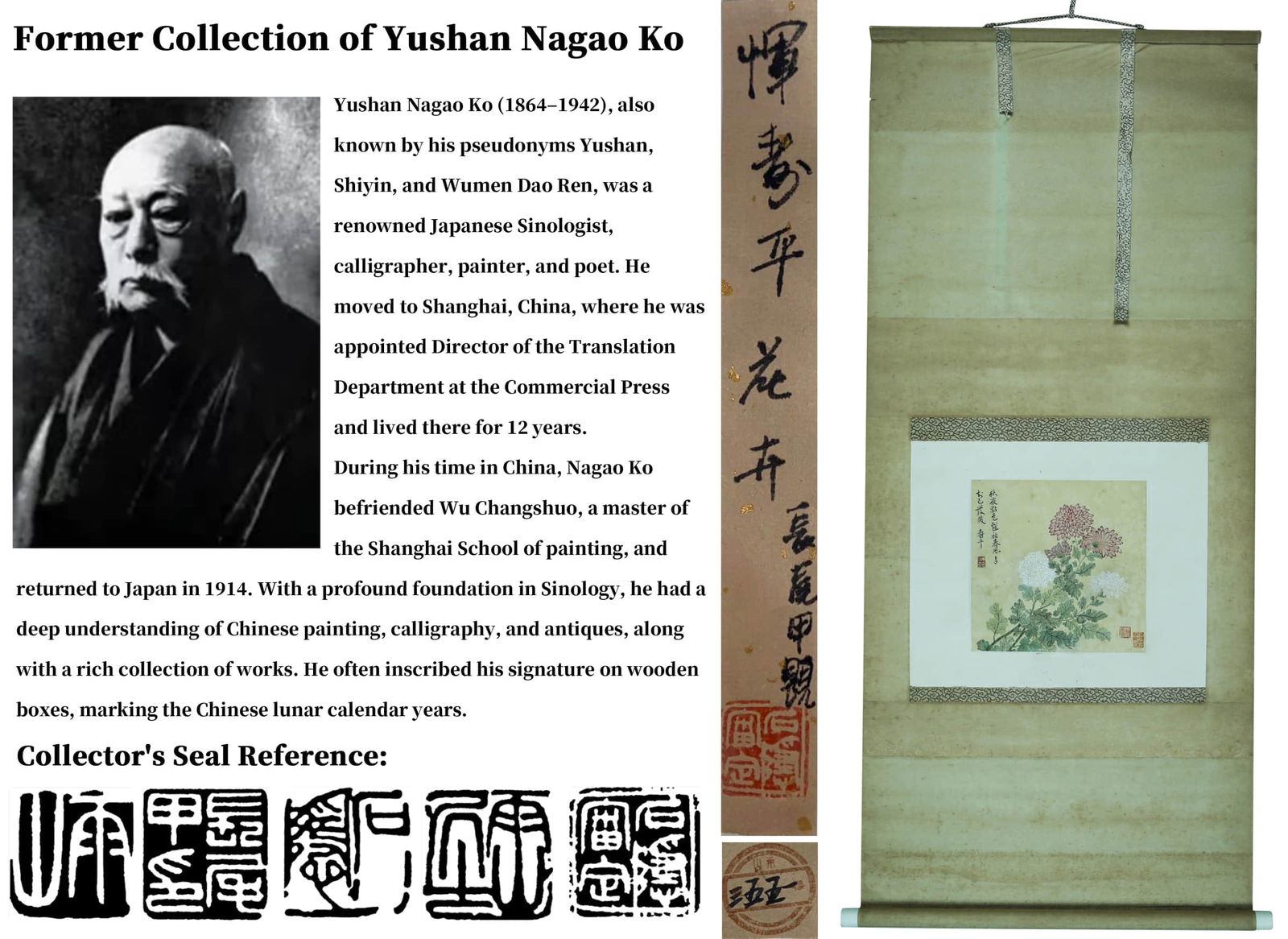 ATTRIBUTED TO YUN SHOUPING