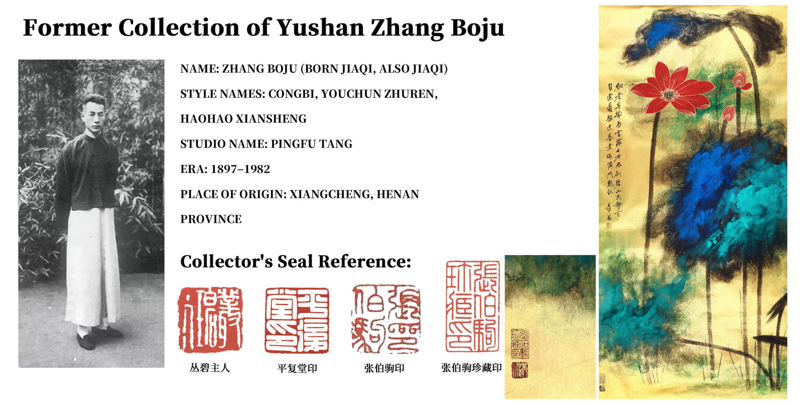 ATTRIBUTED TO ZHANG DAQIAN