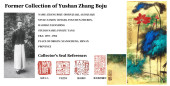 ATTRIBUTED TO ZHANG DAQIAN (18