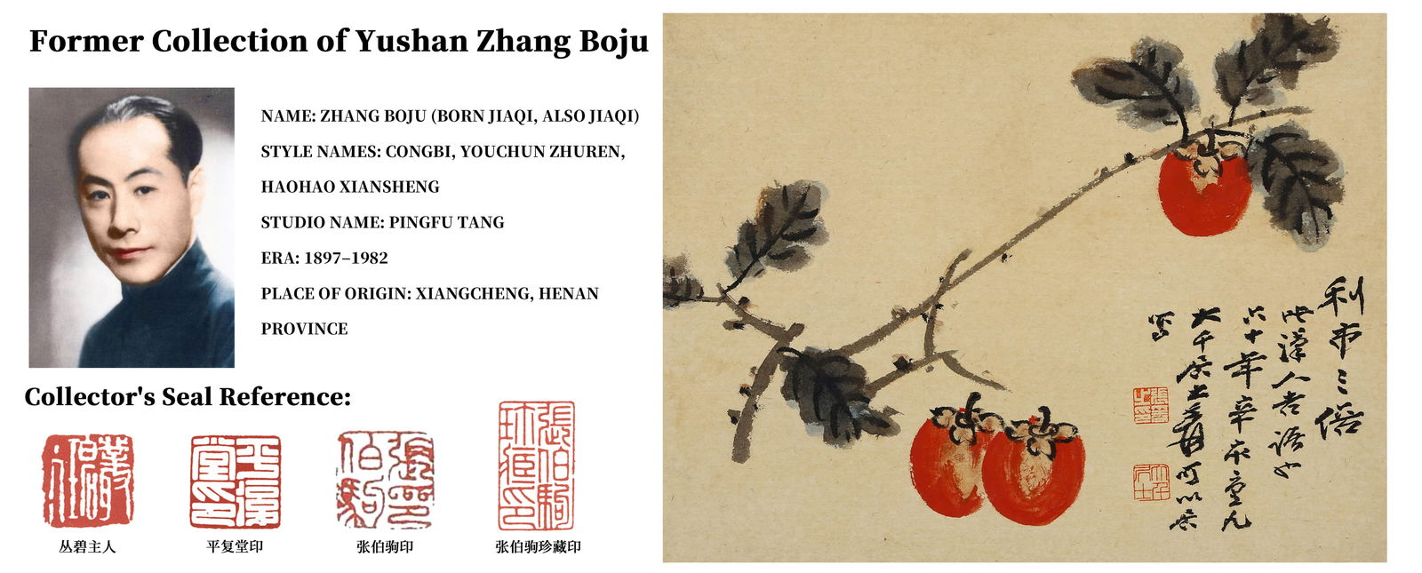 ATTRIBUTED TO ZHANG DAQIAN