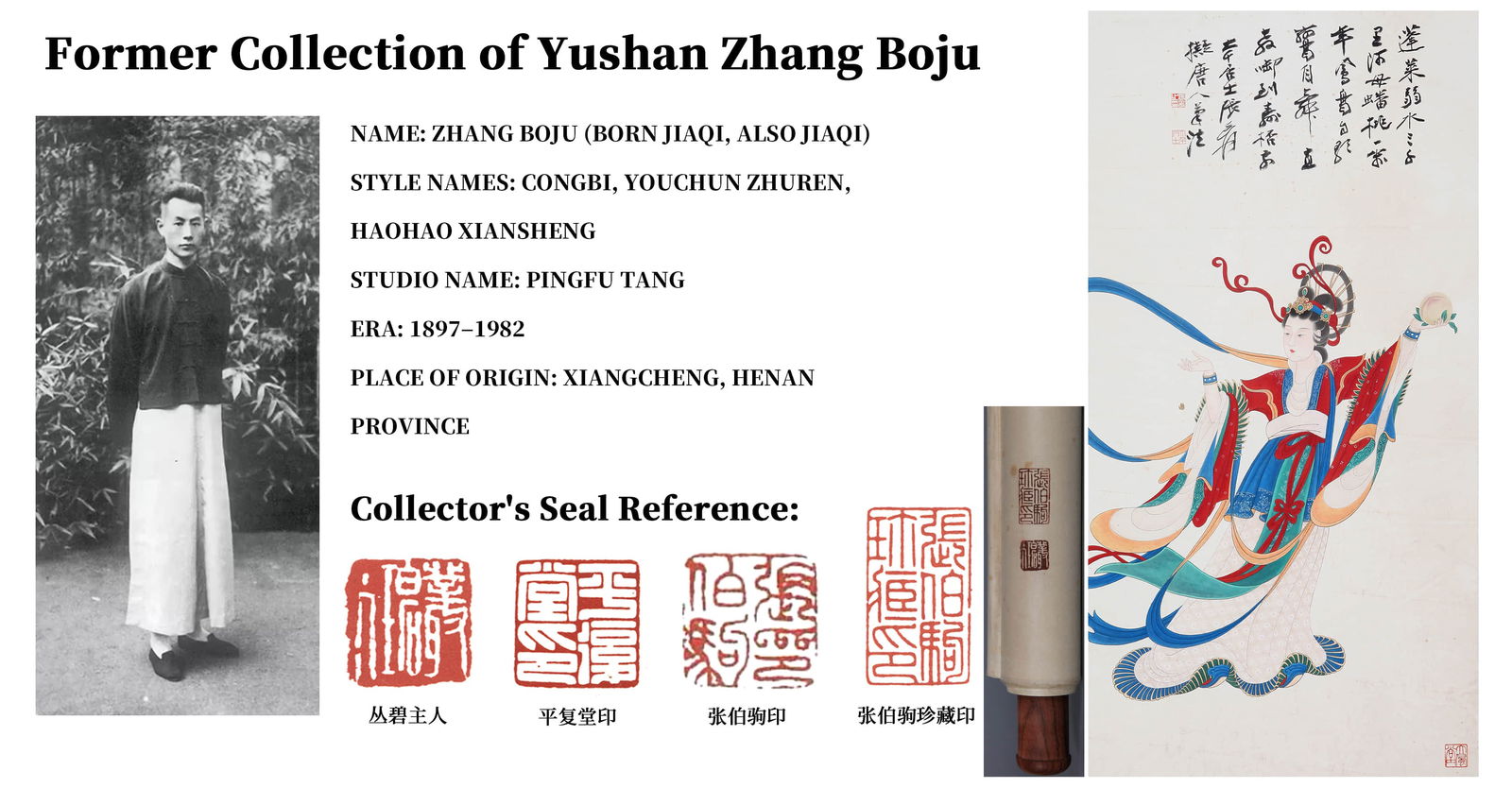 ATTRIBUTED TO ZHANG DAQIAN