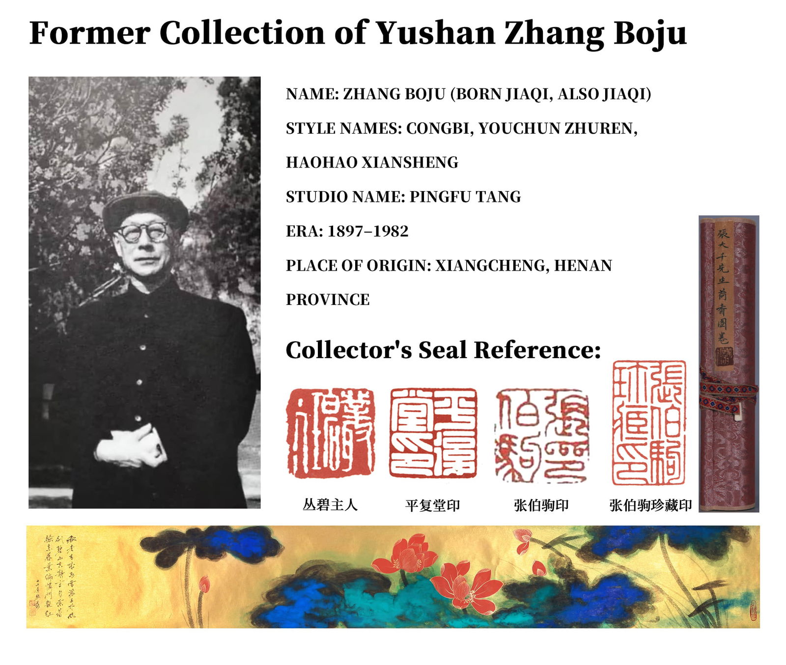 ATTRIBUTED TO ZHANG DAQIAN