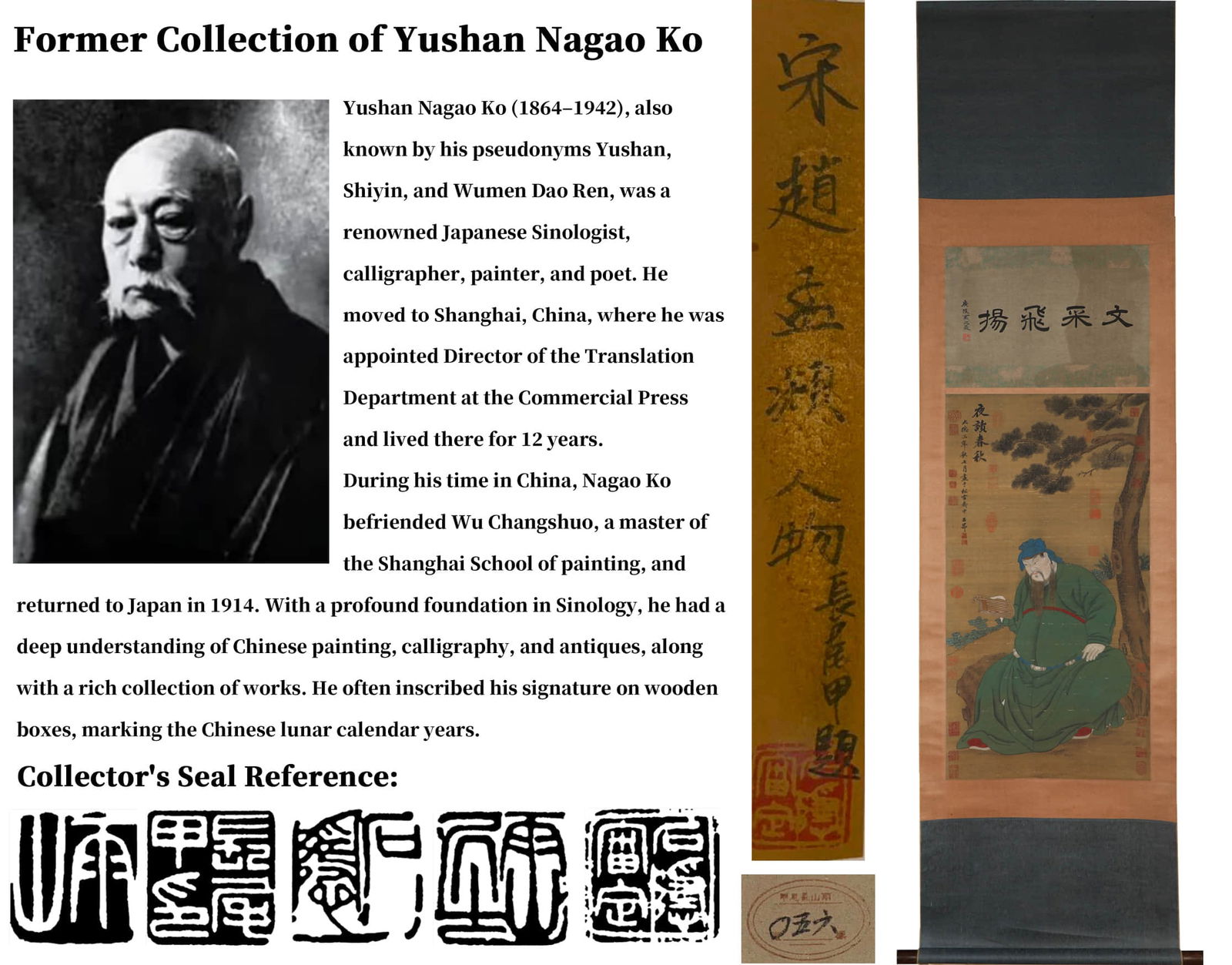 ATTRIBUTED TO ZHAO MENGFU