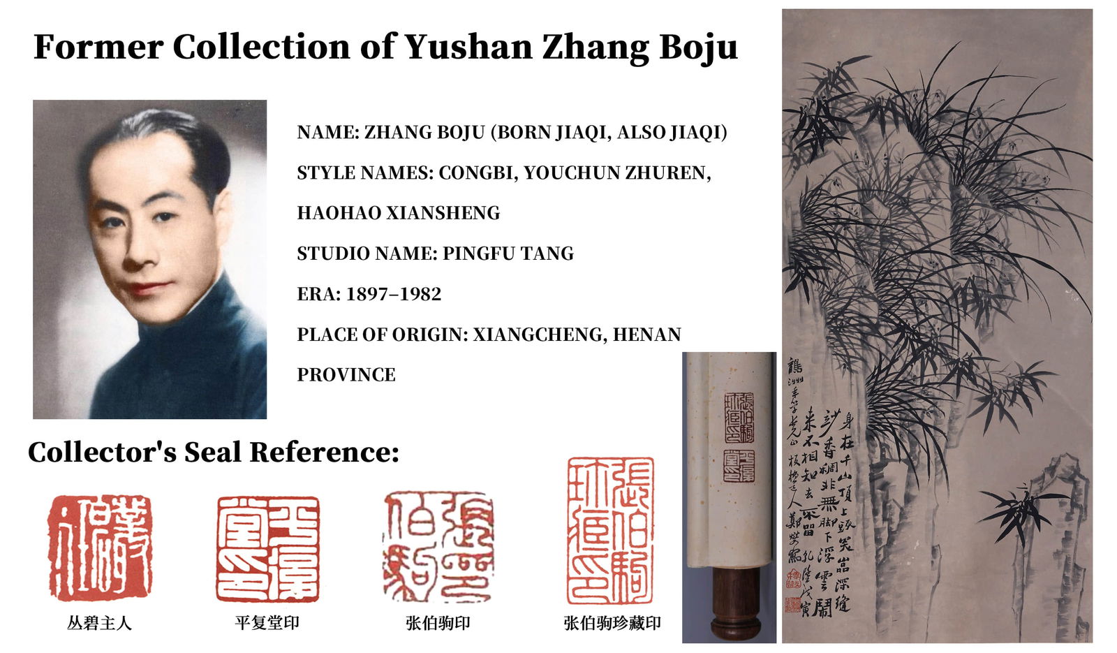 ATTRIBUTED TO ZHENG BANQIAO
