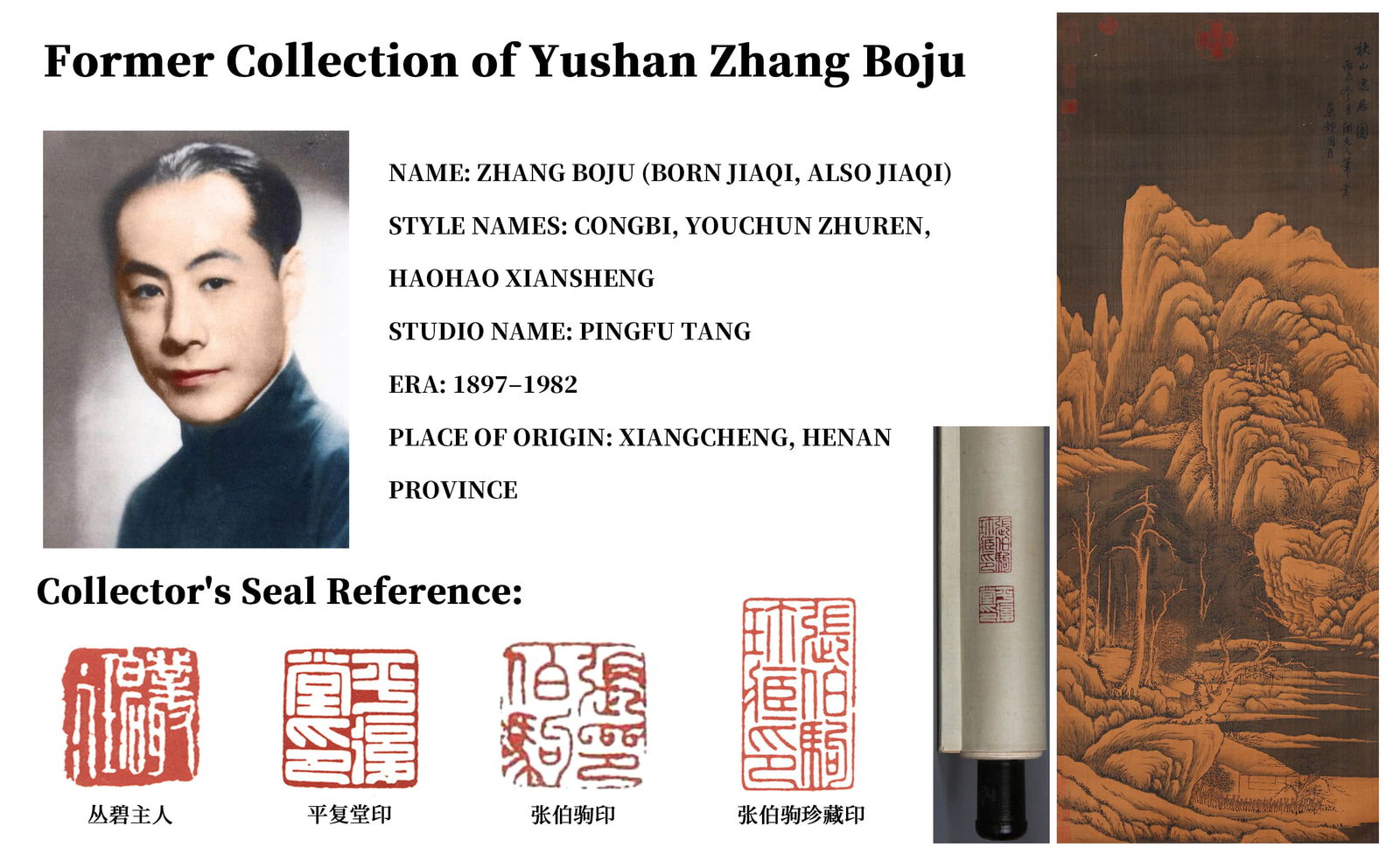 ATTRIBUTED TO ZHOU CHEN