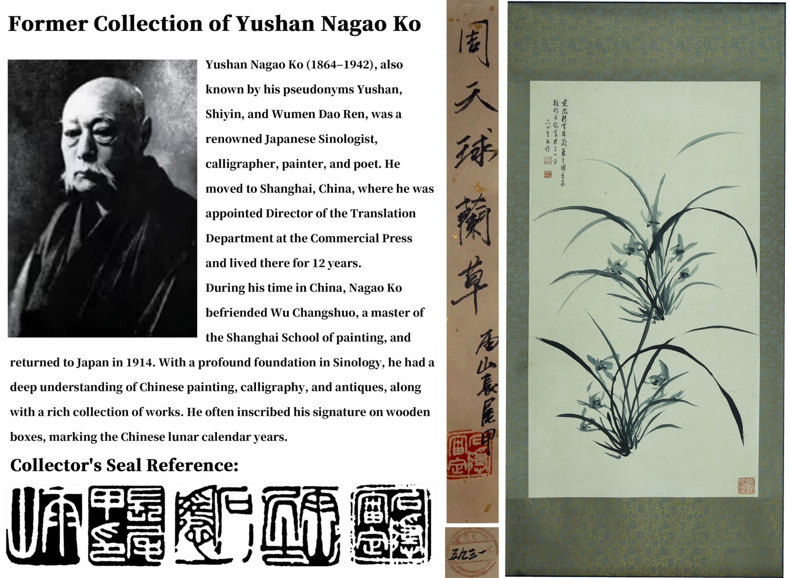 ATTRIBUTED TO ZHOU TIANQIU