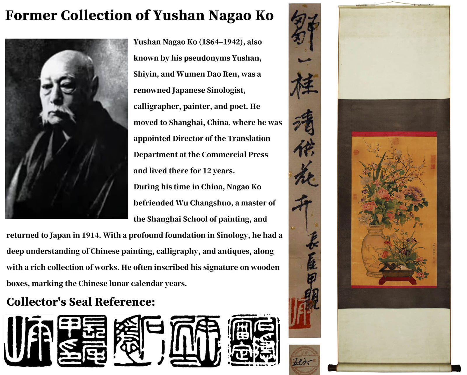 ATTRIBUTED TO ZOU YIGUI