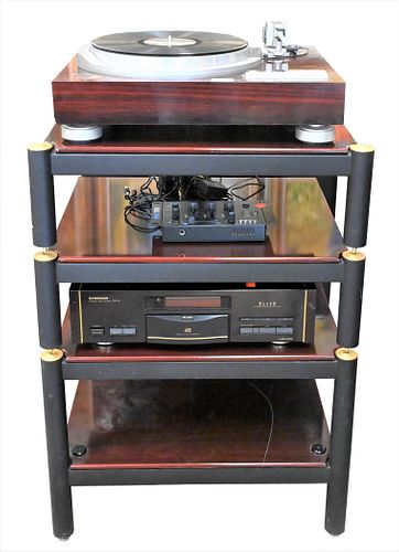 AUDIO GROUPAudio Group, to
